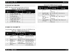 Preview for 347 page of Epson AcuLaser C8500 Service Manual