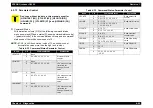 Preview for 348 page of Epson AcuLaser C8500 Service Manual