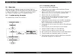 Preview for 354 page of Epson AcuLaser C8500 Service Manual