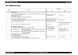 Preview for 381 page of Epson AcuLaser C8500 Service Manual