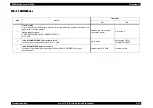 Preview for 382 page of Epson AcuLaser C8500 Service Manual