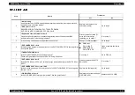 Preview for 383 page of Epson AcuLaser C8500 Service Manual