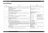 Preview for 389 page of Epson AcuLaser C8500 Service Manual