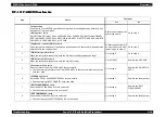 Preview for 392 page of Epson AcuLaser C8500 Service Manual