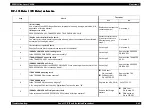 Preview for 394 page of Epson AcuLaser C8500 Service Manual