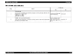 Preview for 396 page of Epson AcuLaser C8500 Service Manual