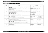 Preview for 400 page of Epson AcuLaser C8500 Service Manual