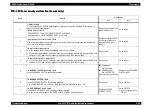 Preview for 401 page of Epson AcuLaser C8500 Service Manual