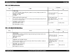 Preview for 403 page of Epson AcuLaser C8500 Service Manual