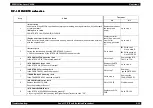 Preview for 404 page of Epson AcuLaser C8500 Service Manual