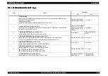 Preview for 416 page of Epson AcuLaser C8500 Service Manual