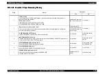 Preview for 420 page of Epson AcuLaser C8500 Service Manual