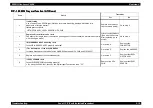 Preview for 422 page of Epson AcuLaser C8500 Service Manual