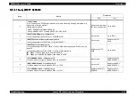 Preview for 439 page of Epson AcuLaser C8500 Service Manual