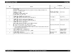 Preview for 443 page of Epson AcuLaser C8500 Service Manual