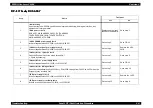 Preview for 449 page of Epson AcuLaser C8500 Service Manual