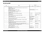 Preview for 468 page of Epson AcuLaser C8500 Service Manual