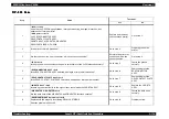 Preview for 470 page of Epson AcuLaser C8500 Service Manual