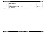 Preview for 471 page of Epson AcuLaser C8500 Service Manual