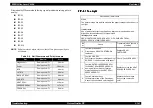 Preview for 473 page of Epson AcuLaser C8500 Service Manual