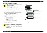 Preview for 487 page of Epson AcuLaser C8500 Service Manual