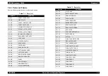 Preview for 505 page of Epson AcuLaser C8500 Service Manual