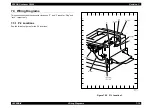 Preview for 521 page of Epson AcuLaser C8500 Service Manual