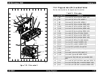 Preview for 525 page of Epson AcuLaser C8500 Service Manual