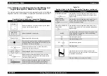 Preview for 534 page of Epson AcuLaser C8500 Service Manual