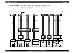 Preview for 537 page of Epson AcuLaser C8500 Service Manual