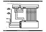 Preview for 539 page of Epson AcuLaser C8500 Service Manual