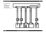 Preview for 541 page of Epson AcuLaser C8500 Service Manual