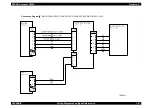 Preview for 543 page of Epson AcuLaser C8500 Service Manual