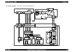 Preview for 547 page of Epson AcuLaser C8500 Service Manual