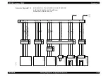 Preview for 557 page of Epson AcuLaser C8500 Service Manual