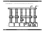 Preview for 559 page of Epson AcuLaser C8500 Service Manual