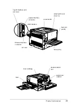 Preview for 17 page of Epson AcuLaser C8600 Reference Manual