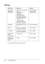 Preview for 28 page of Epson AcuLaser C8600 Reference Manual