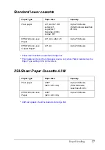 Preview for 29 page of Epson AcuLaser C8600 Reference Manual