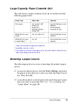 Preview for 31 page of Epson AcuLaser C8600 Reference Manual