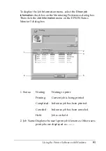 Preview for 97 page of Epson AcuLaser C8600 Reference Manual