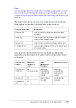 Preview for 151 page of Epson AcuLaser C8600 Reference Manual