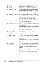 Preview for 168 page of Epson AcuLaser C8600 Reference Manual