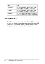 Preview for 176 page of Epson AcuLaser C8600 Reference Manual