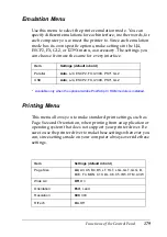 Preview for 181 page of Epson AcuLaser C8600 Reference Manual