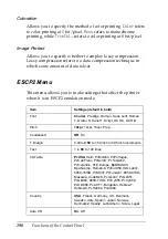 Preview for 200 page of Epson AcuLaser C8600 Reference Manual