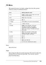 Preview for 203 page of Epson AcuLaser C8600 Reference Manual