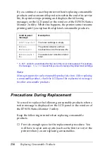 Preview for 258 page of Epson AcuLaser C8600 Reference Manual