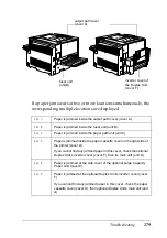 Preview for 281 page of Epson AcuLaser C8600 Reference Manual