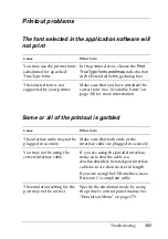 Preview for 303 page of Epson AcuLaser C8600 Reference Manual